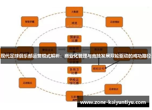 现代足球俱乐部运营模式解析：商业化管理与竞技发展双轮驱动的成功路径