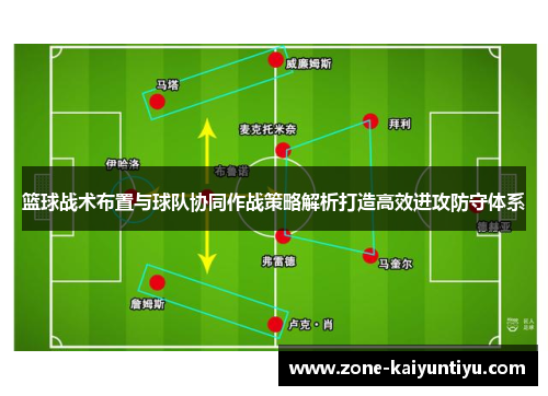 篮球战术布置与球队协同作战策略解析打造高效进攻防守体系