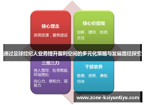 通过足球经纪人业务提升盈利空间的多元化策略与发展路径探索