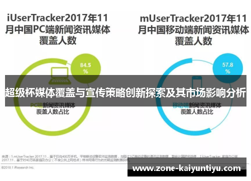 超级杯媒体覆盖与宣传策略创新探索及其市场影响分析