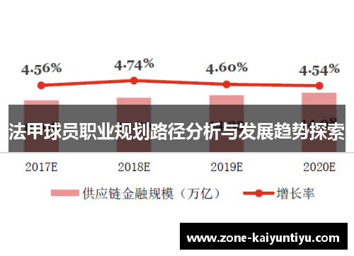 法甲球员职业规划路径分析与发展趋势探索