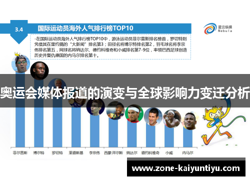 奥运会媒体报道的演变与全球影响力变迁分析