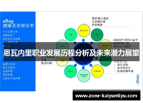 恩瓦内里职业发展历程分析及未来潜力展望