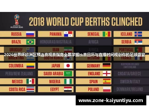 2026世界杯欧洲区预选赛观赛指南全面掌握比赛日历与直播时间规划你的足球盛宴