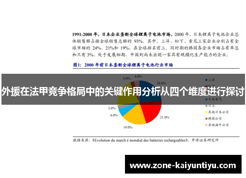 外援在法甲竞争格局中的关键作用分析从四个维度进行探讨