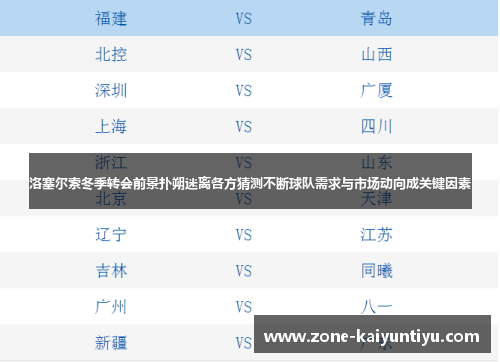 洛塞尔索冬季转会前景扑朔迷离各方猜测不断球队需求与市场动向成关键因素