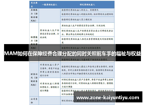MAM如何在保障经费合理分配的同时关照前车手的福祉与权益