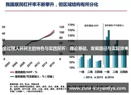 全过程人民民主的特色与实践探析：理论基础、发展路径与实际效果